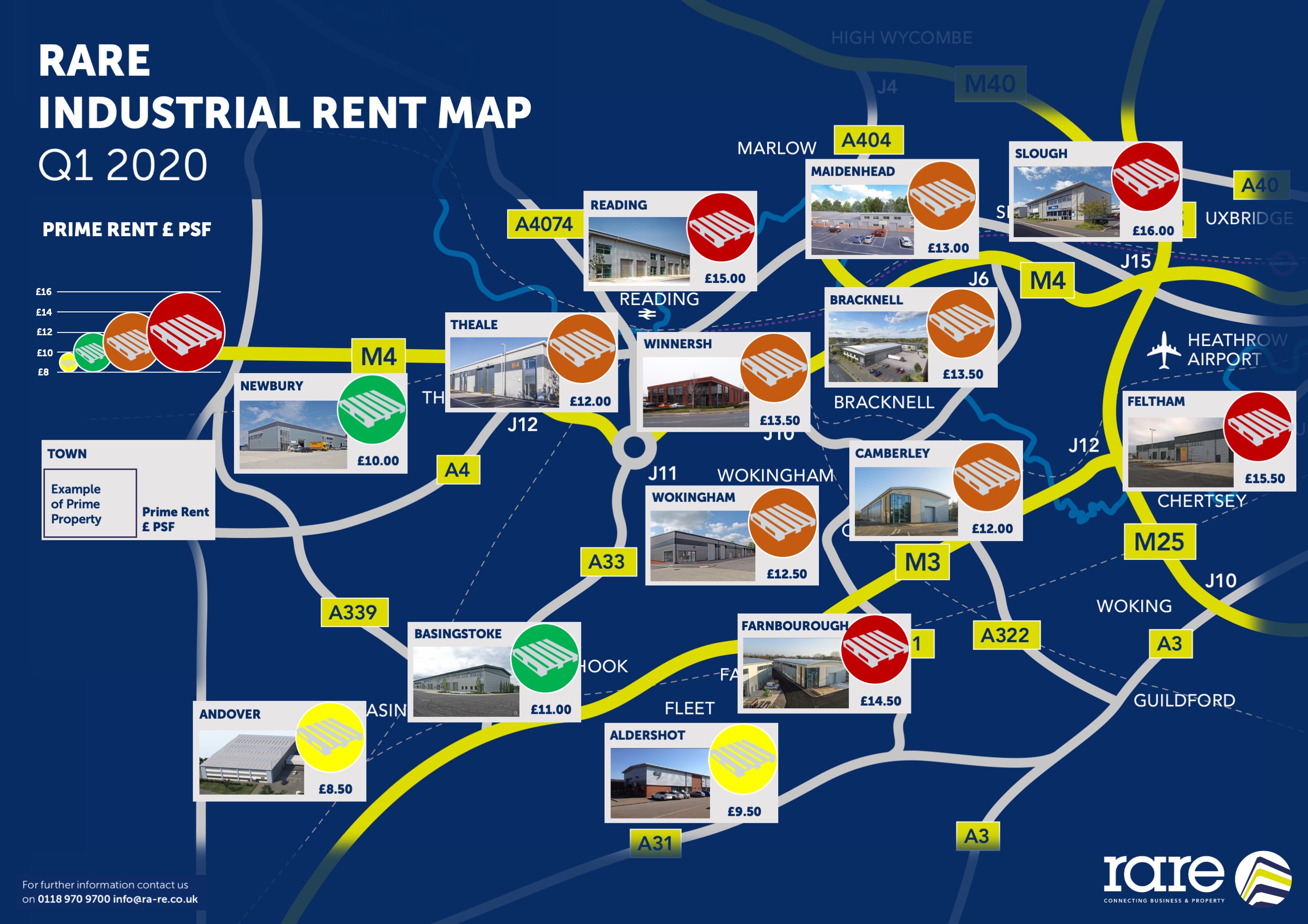 RARE Industrial Rent Map Q1 2020